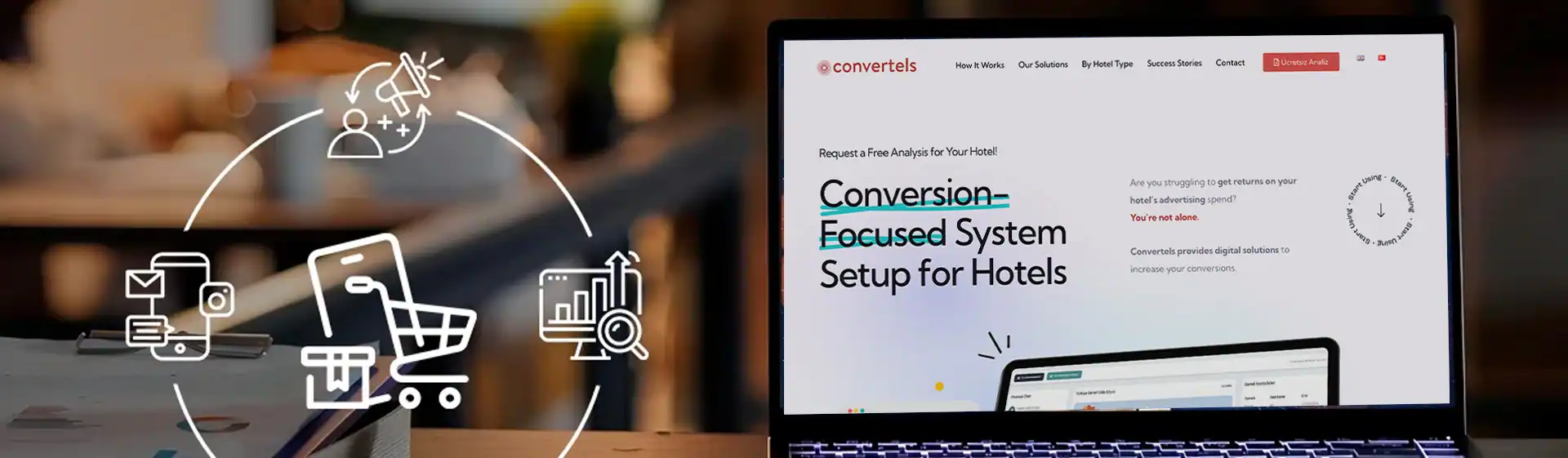 Oteller İçin Call Back Remarketing